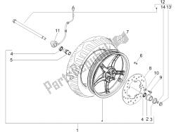 roue avant