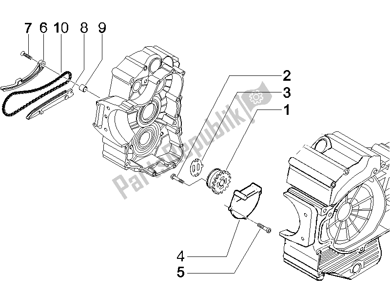 Tutte le parti per il Pompa Dell'olio del Piaggio X9 500 Evolution ABS 2 2006
