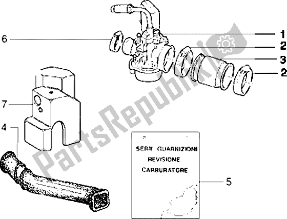 Tutte le parti per il Carburatore del Piaggio Free Pptt 50 1995