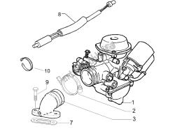 carburateur, montage - tuyau union