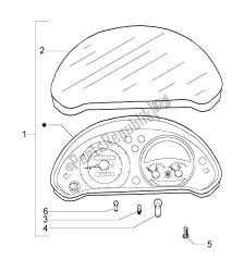 instrumenteenheid