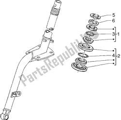 Steering bearing ball tracks