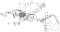 Secondary air box