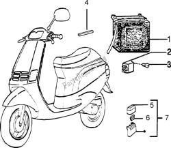 dispositivo eléctrico (2)