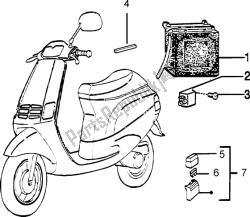 elektrisch apparaat (2)