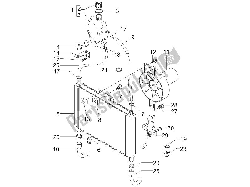 Toutes les pièces pour le Système De Refroidissement du Piaggio X8 400 IE Euro 3 UK 2006