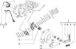 avviamento della leva di avviamento del motore