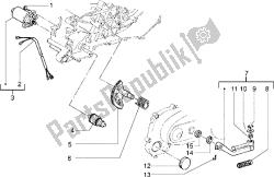 Palanca de arranque del motor de arranque