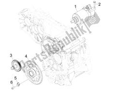 stater - avviamento elettrico