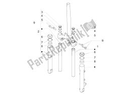 Fork's components (Wuxi Top)