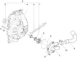 Cooler pump