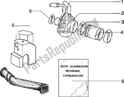 carburatore