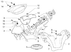 Handlebar Coverings