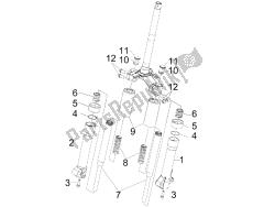 Fork's components (Escorts)