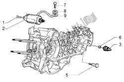 arrancador eléctrico