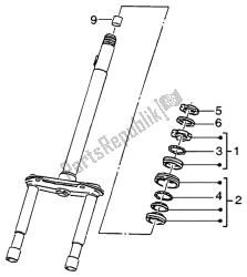 stuurkogellagers