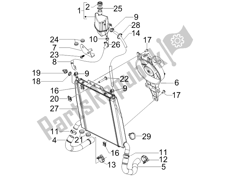 Todas as partes de Sistema De Refrigeração do Piaggio X8 125 Premium Euro 3 2007