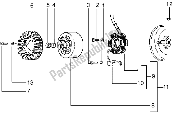 Todas las partes para Volante Magneto de Piaggio Free FL 50 1995