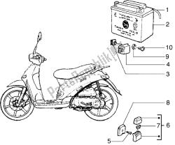 dispositivos eléctricos (3)