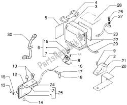 Electric devices-battery