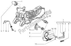 motor de arranque - palanca de arranque