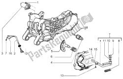 startmotor - starthendel