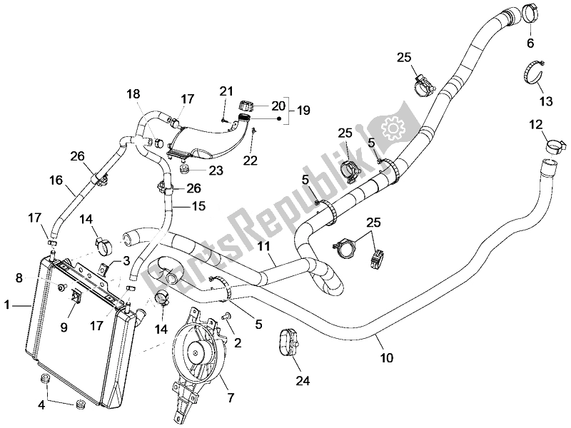 All parts for the Cooling System of the Piaggio MP3 500 LT Sport 2014
