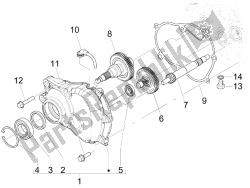 unité de réduction