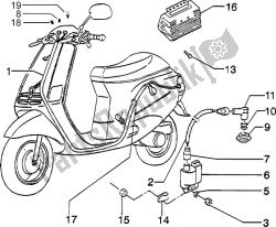 dispositivo eléctrico (3)