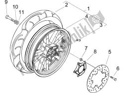 roue arrière