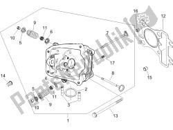 Head unit - Valve