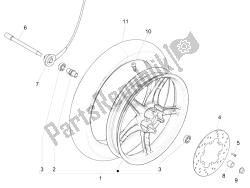 roue avant