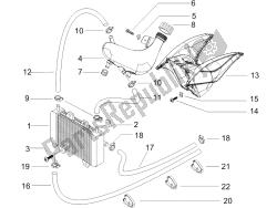 sistema de refrigeración