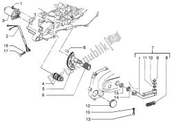 avviamento della leva di avviamento del motore