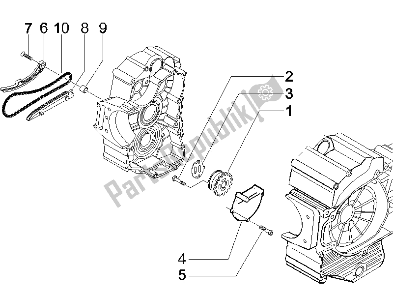 All parts for the Oil Pump of the Piaggio Beverly 400 IE E3 2006