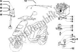 appareils électriques (3)