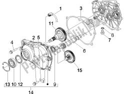 Reduction unit