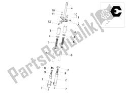 Fork's components (Escorts)