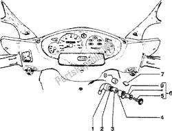 dispositivo elétrico (3)