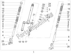 forcella / tubo sterzo - unità cuscinetto sterzo
