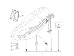 zadel / stoelen