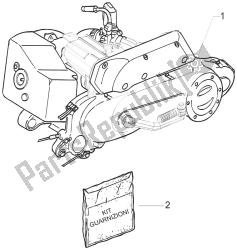 ensamblaje del motor