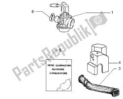 carburador