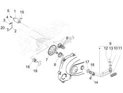 stator - démarreur électrique (2)