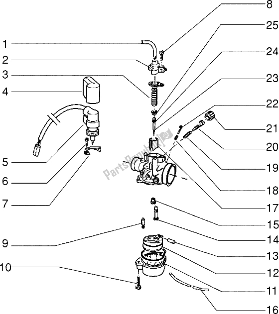 Tutte le parti per il Carburatore (2) del Piaggio ZIP Freno A Disco 50 1995