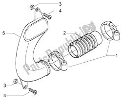 tube de refroidissement de ceinture