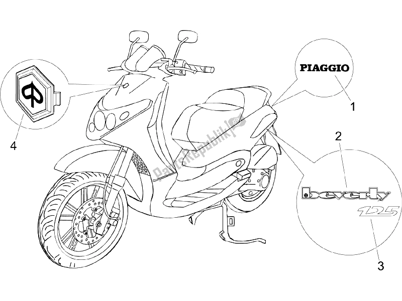 Toutes les pièces pour le Plaques - Emblèmes du Piaggio Beverly 125 2005