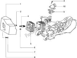 Cylinder head-cooling hood-inlet and induction pipe