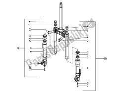 Fork's components (Mingxing)