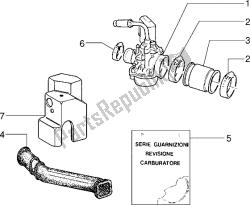 Carburettor